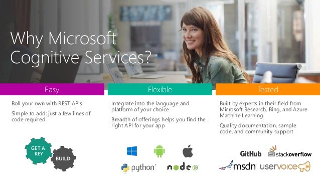 Learning Microsoft Cognitive Services